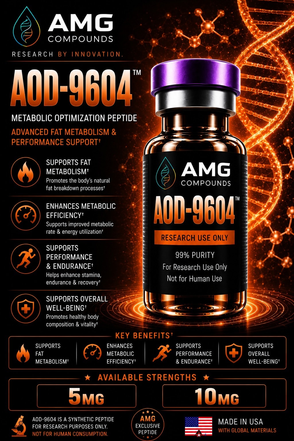AOD-9604 research compound