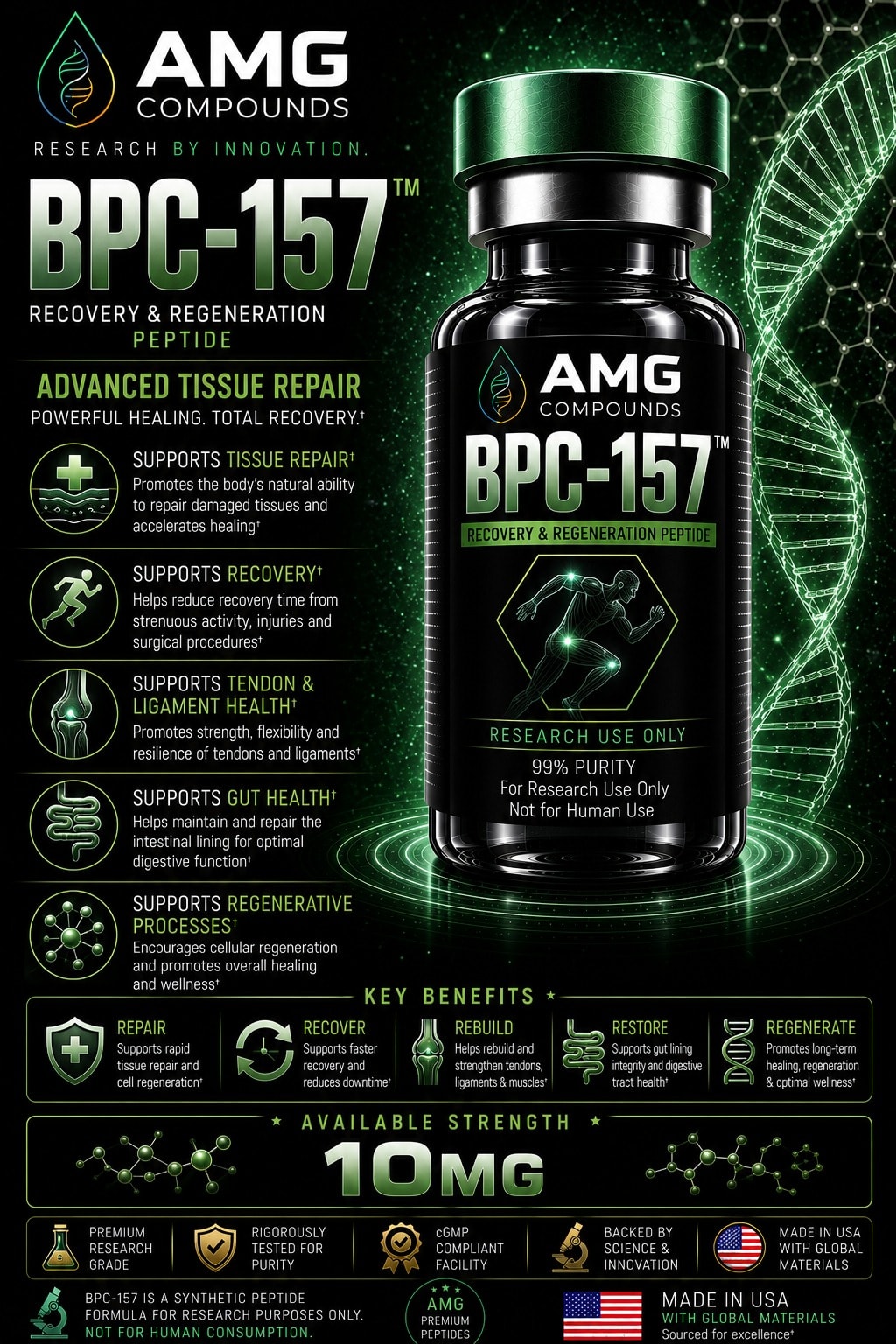 BPC-157 research compound