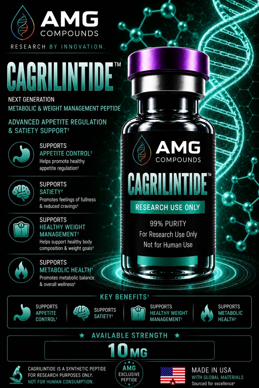 Cagrilintide research compound