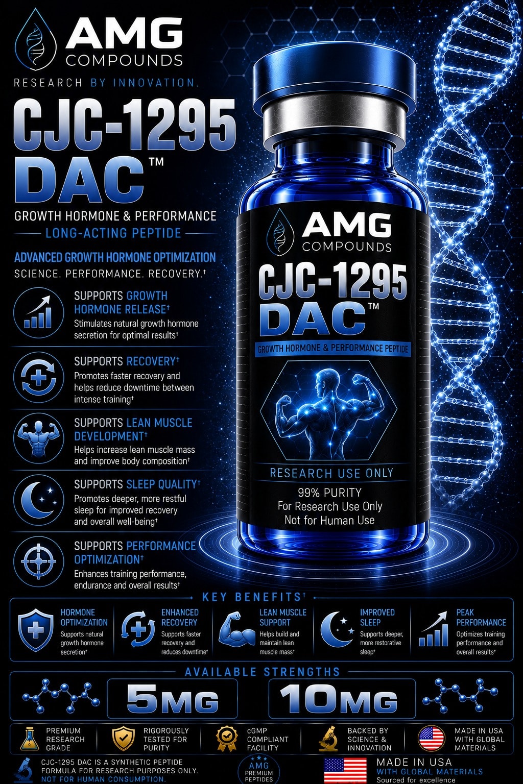 CJC-1295 DAC research compound