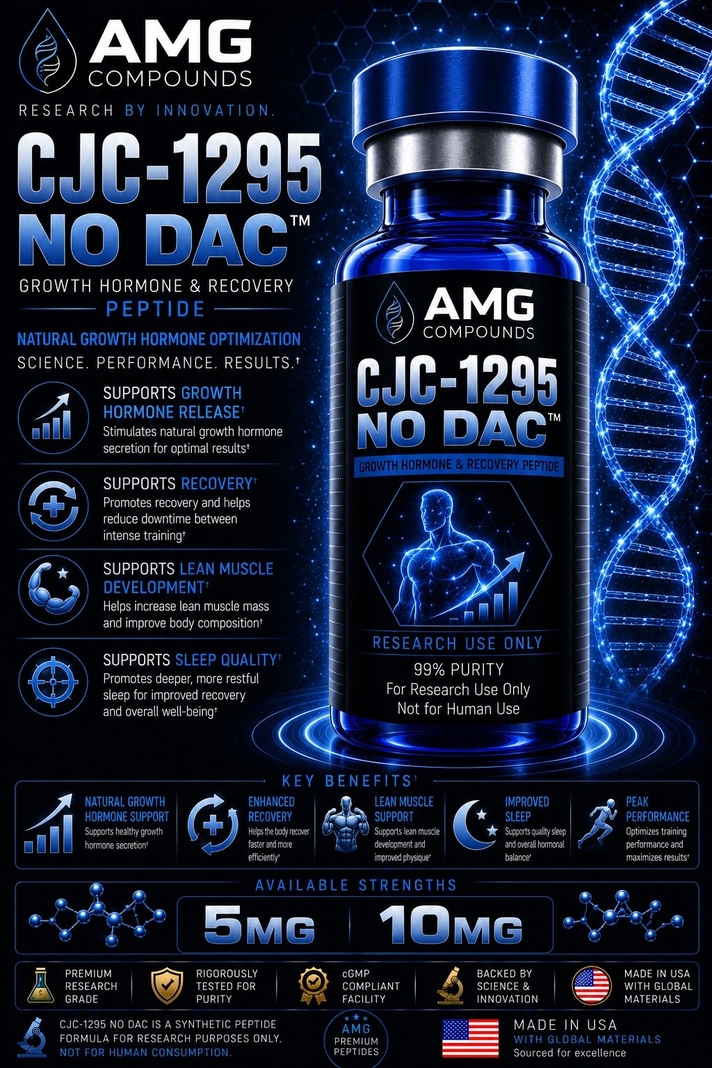 CJC-1295 NO DAC research compound