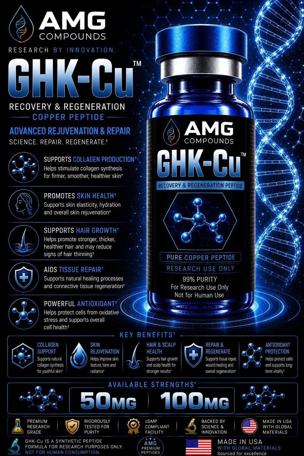 GHK-Cu research compound