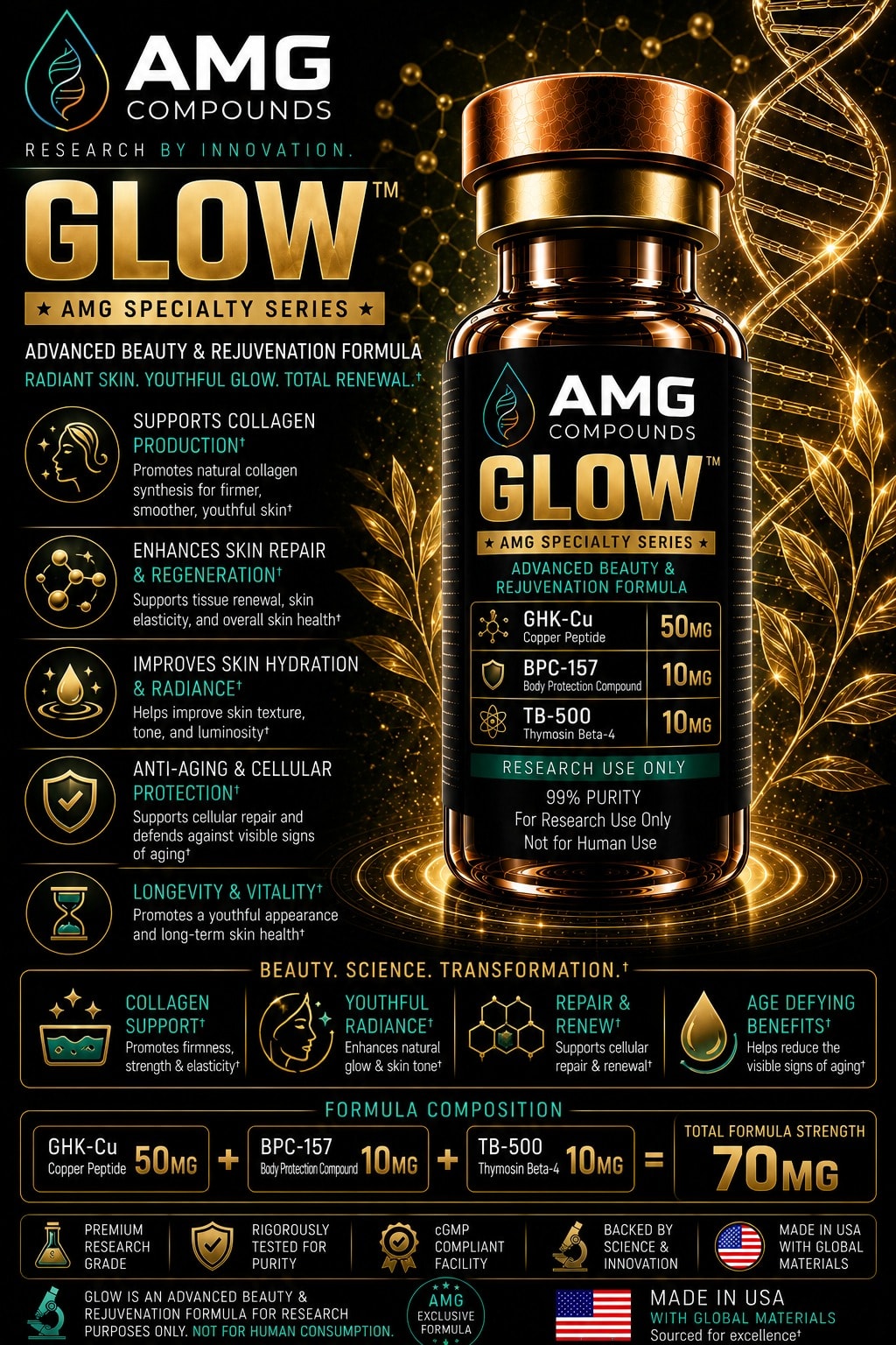 GLOW research compound