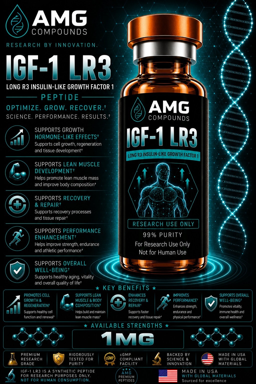 IGF-1 LR3 research compound