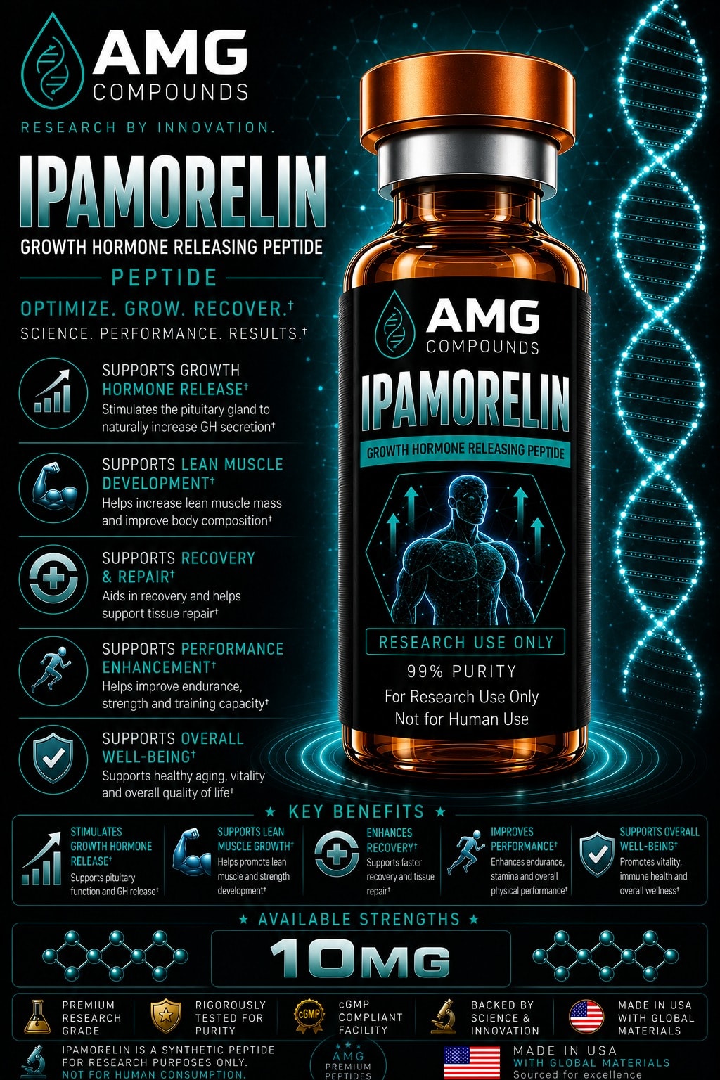 IPAMORELIN research compound