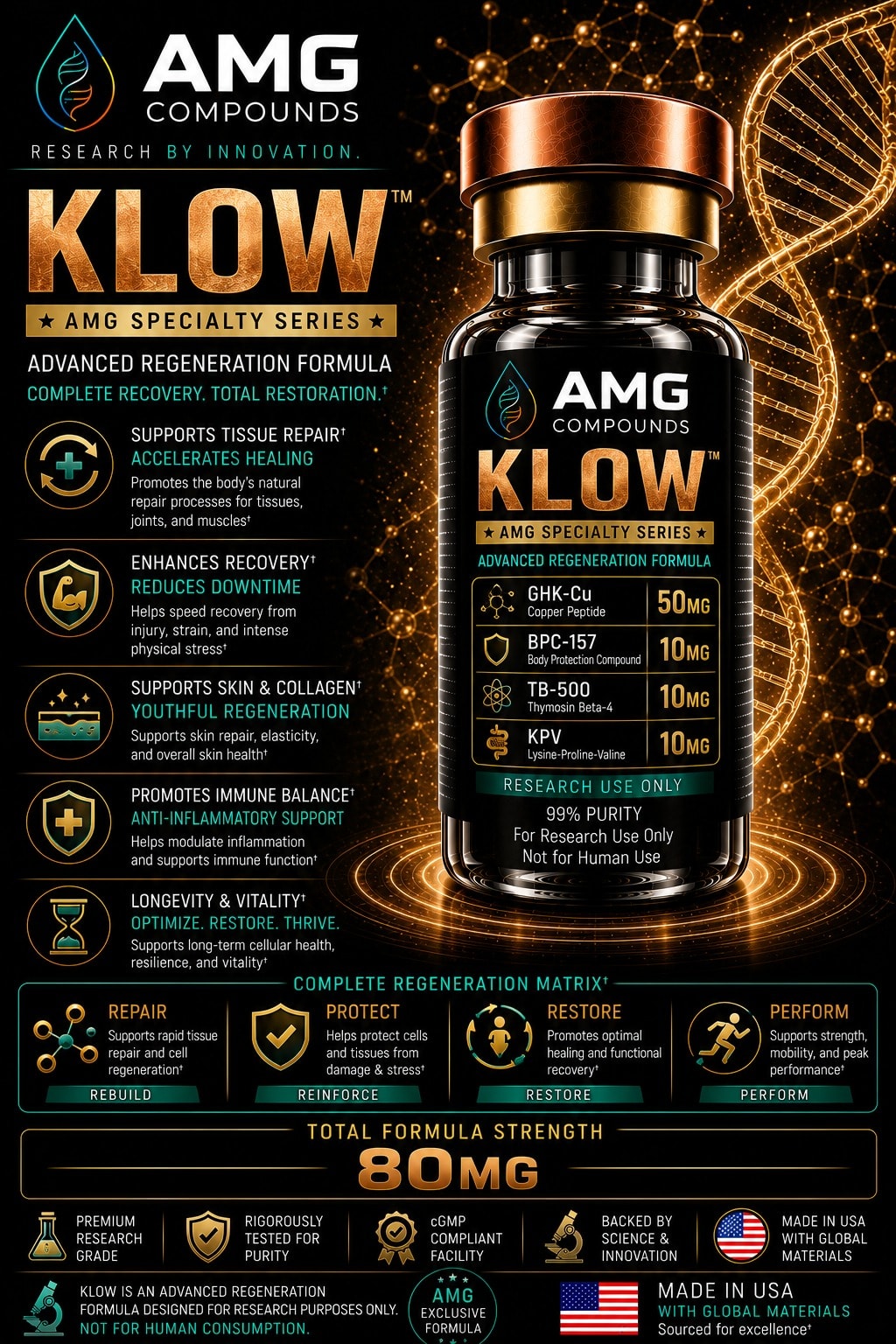 KLOW research compound