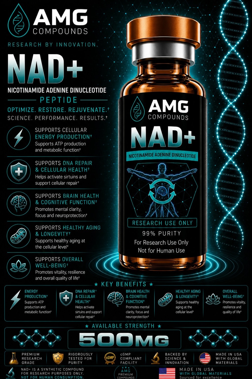 NAD+ research compound