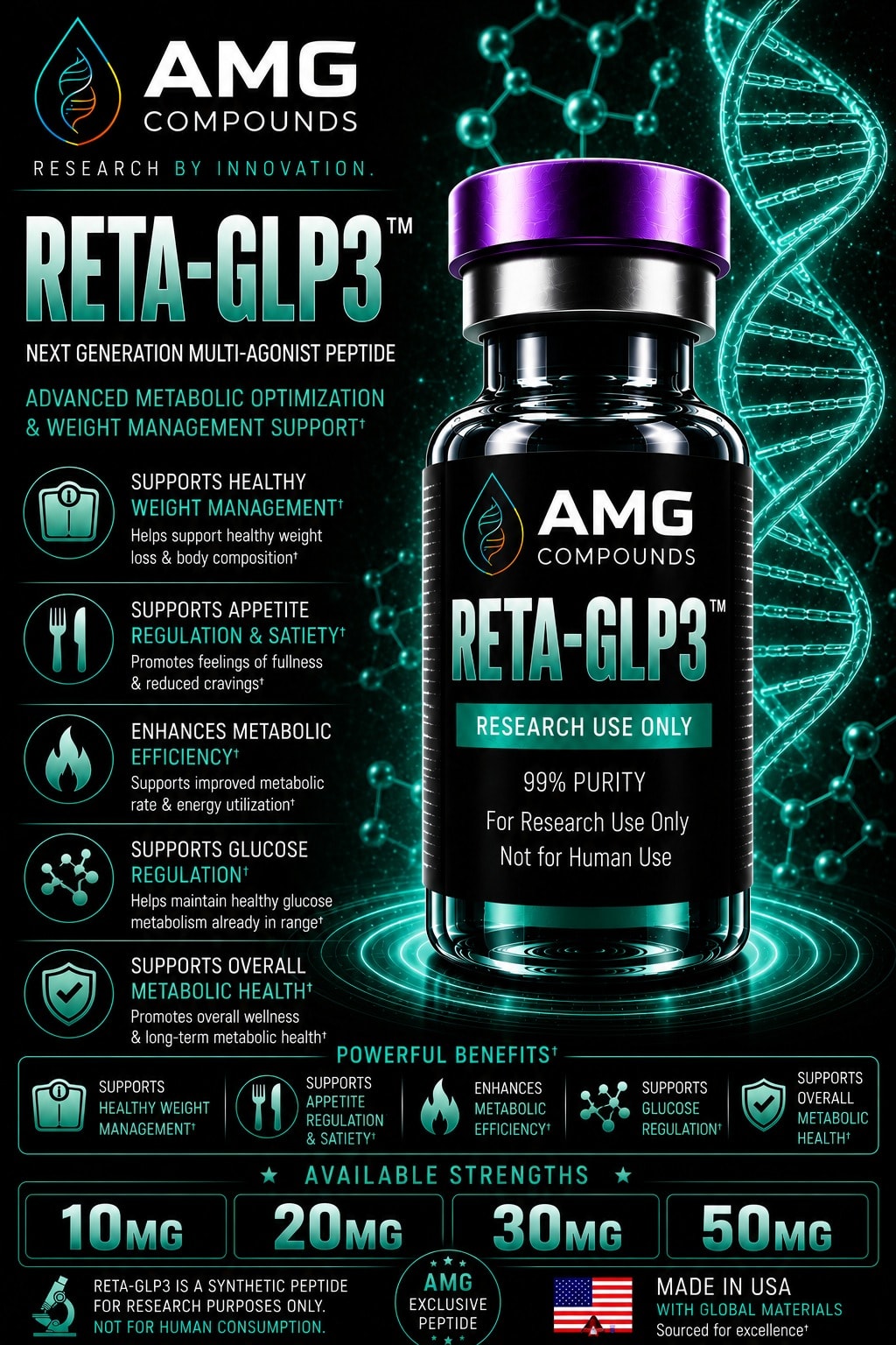 RETA-GLP3 research compound