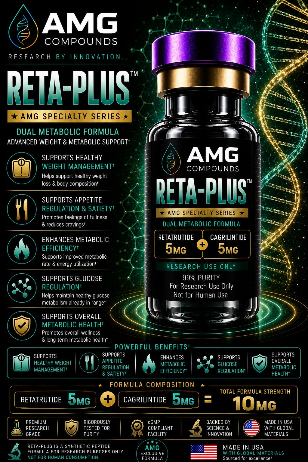 RETA-PLUS research compound