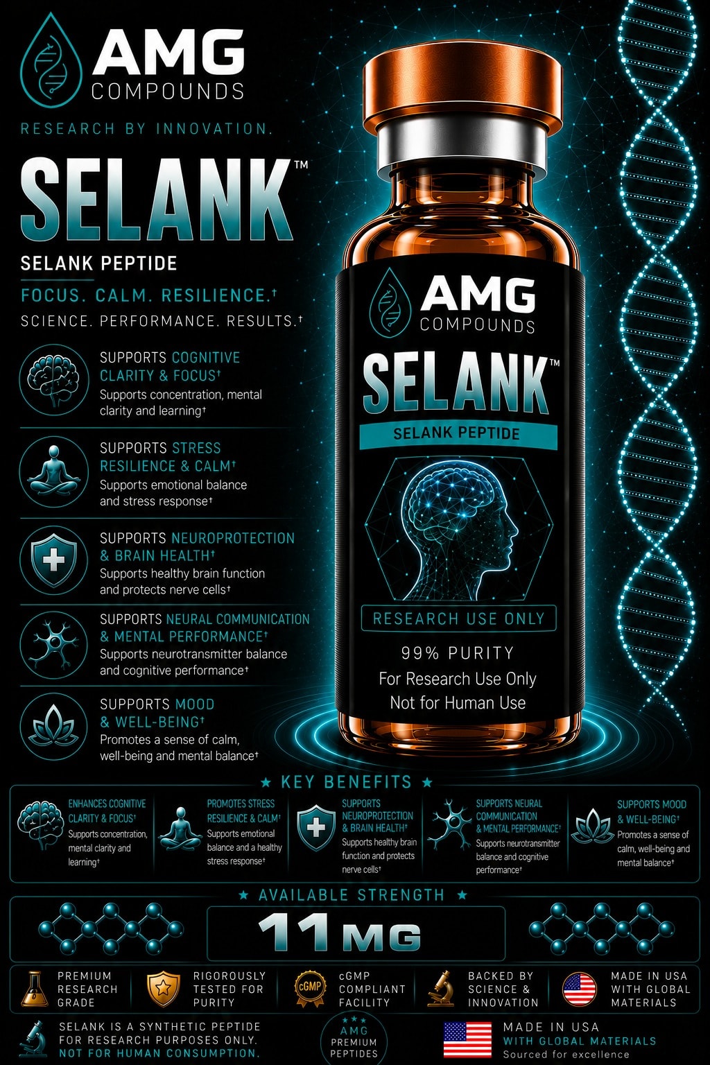 SELANK research compound