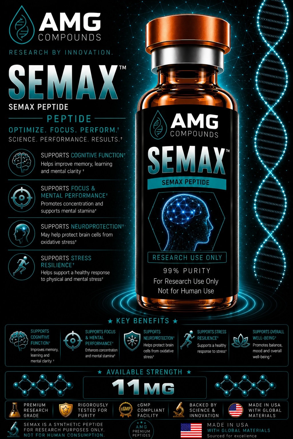 SEMAX research compound