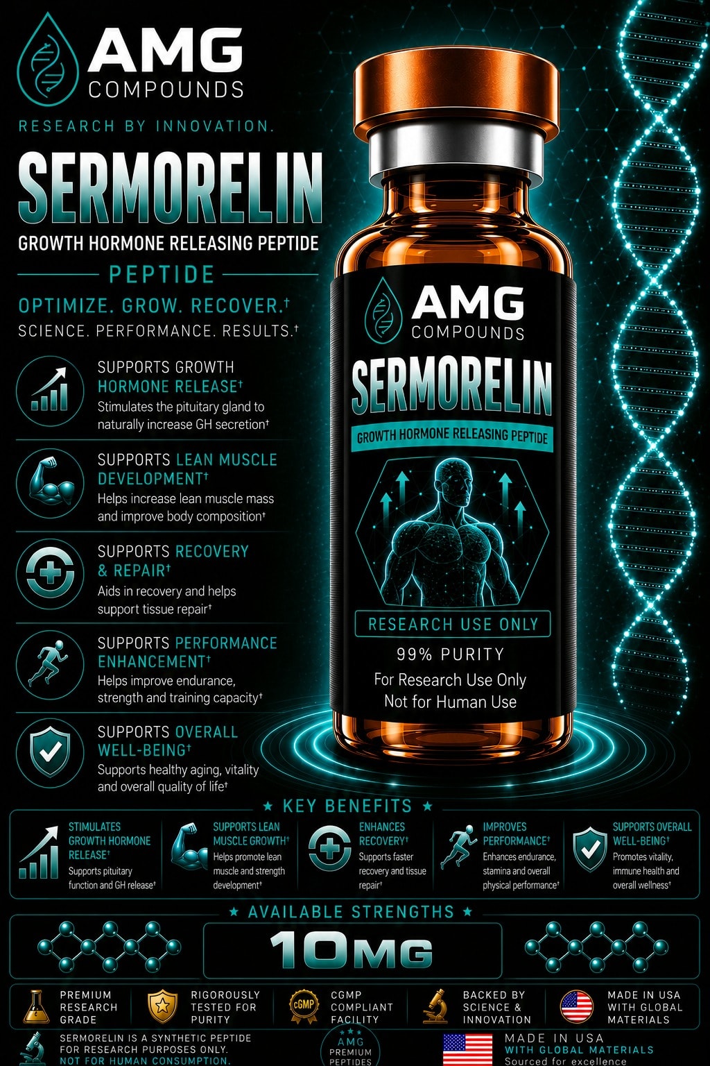 SERMORELIN research compound