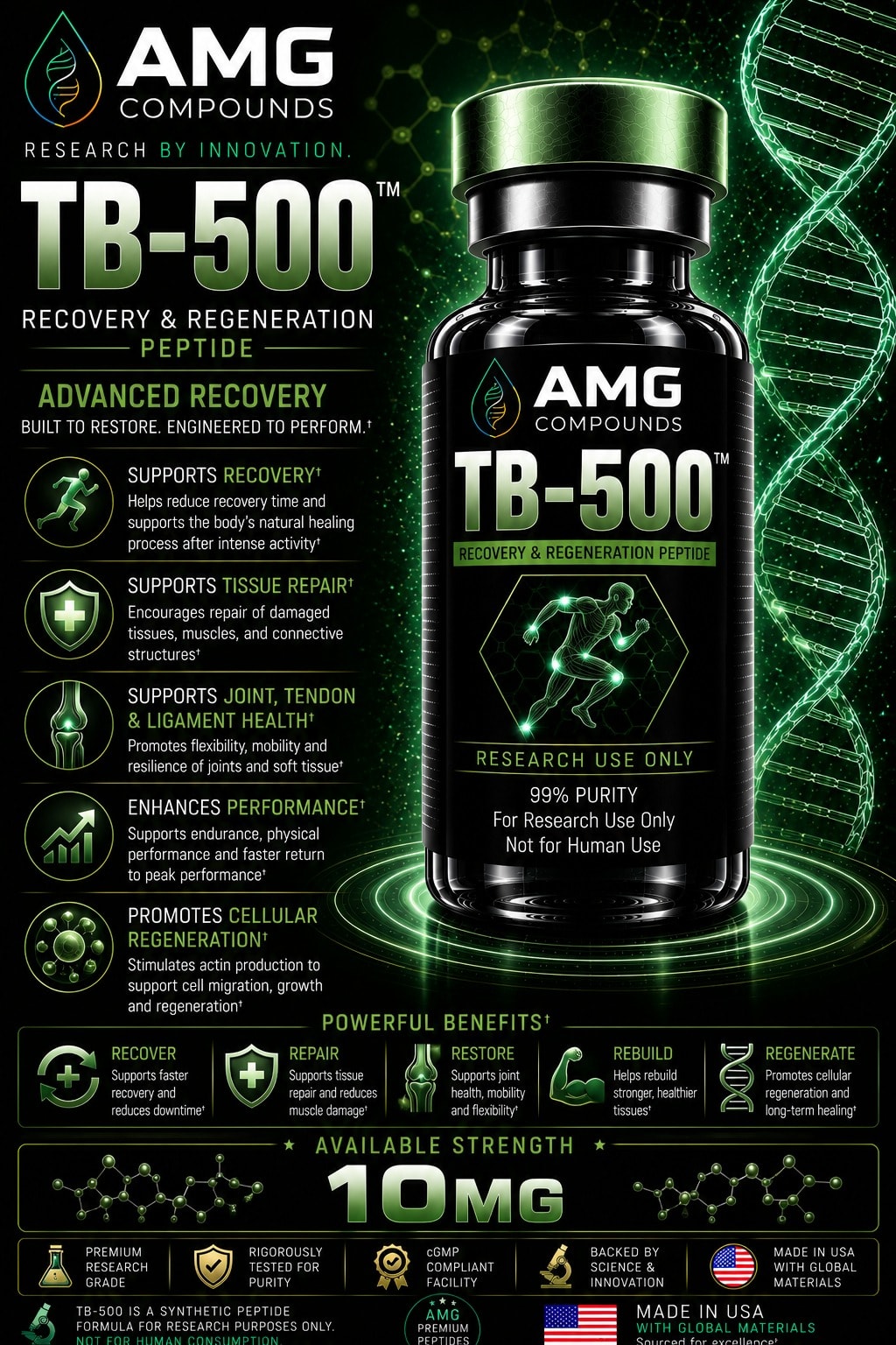 TB-500 research compound