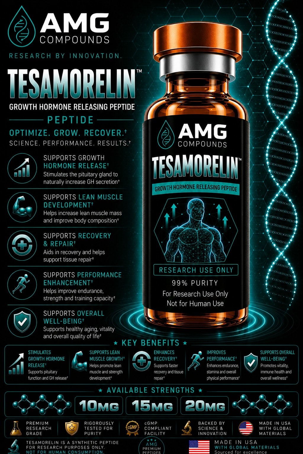 TESAMORELIN research compound