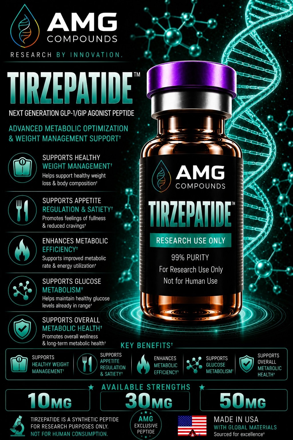 TIRZEPATIDE research compound